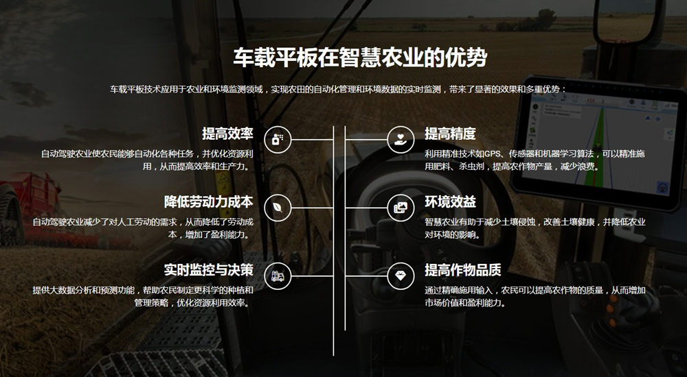 1 農(nóng)業(yè) 1 農(nóng)業(yè)