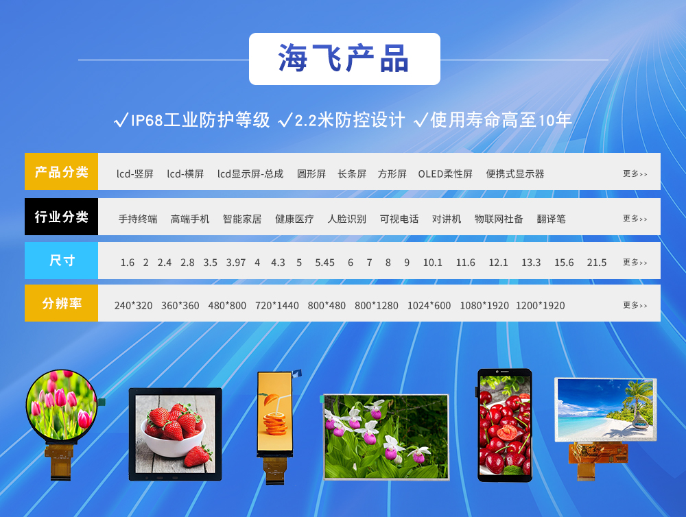 0000公司簡(jiǎn)介_(kāi)03 0000公司簡(jiǎn)介_(kāi)03