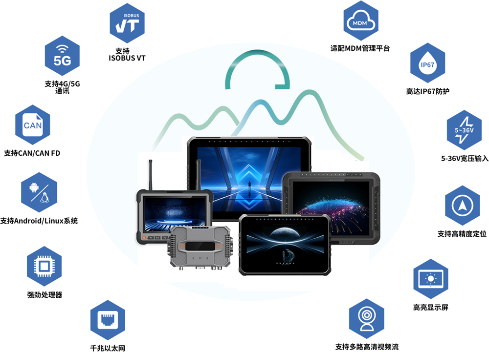 礦山車載平板：提升礦山物流管理效率的秘密武器